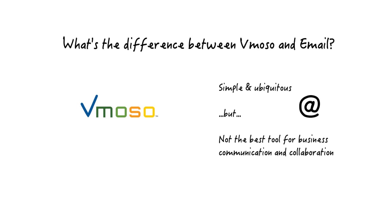 Vmoso 与电子邮件
