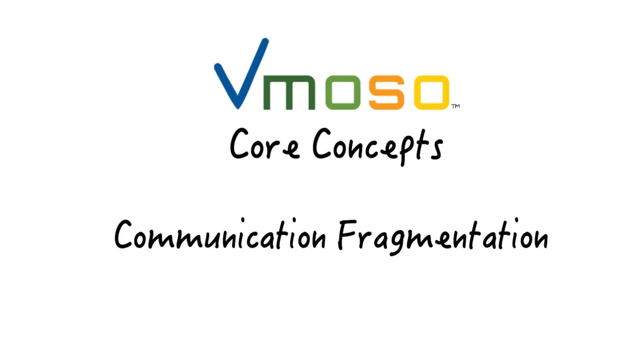 Communication Fragmentation